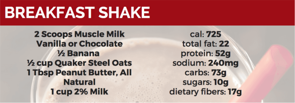 breakfast shake calorie dense